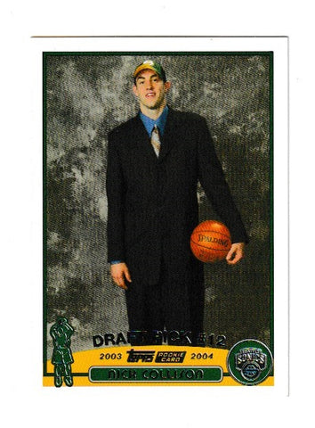 Basketball cards – Page 21 – Collectivities