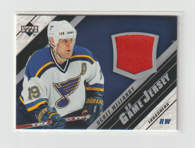 2005-06 Upper Deck Game Jerseys #J-SM Scott Mellanby