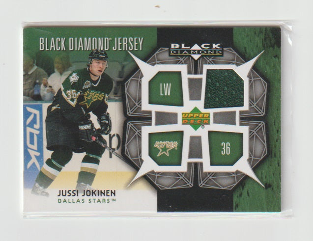 2007-08 Black Diamond Jerseys #BDJ-JU Jussi Jokinen